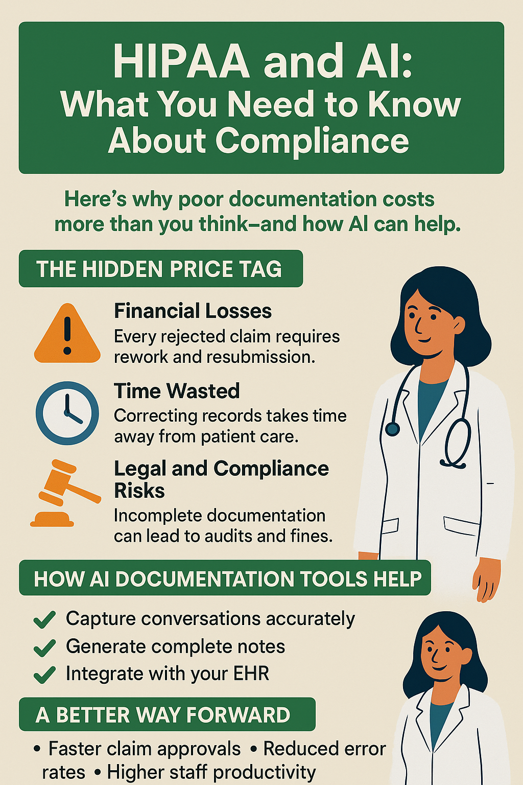 HIPAA and AI: What You Need to Know About Compliance