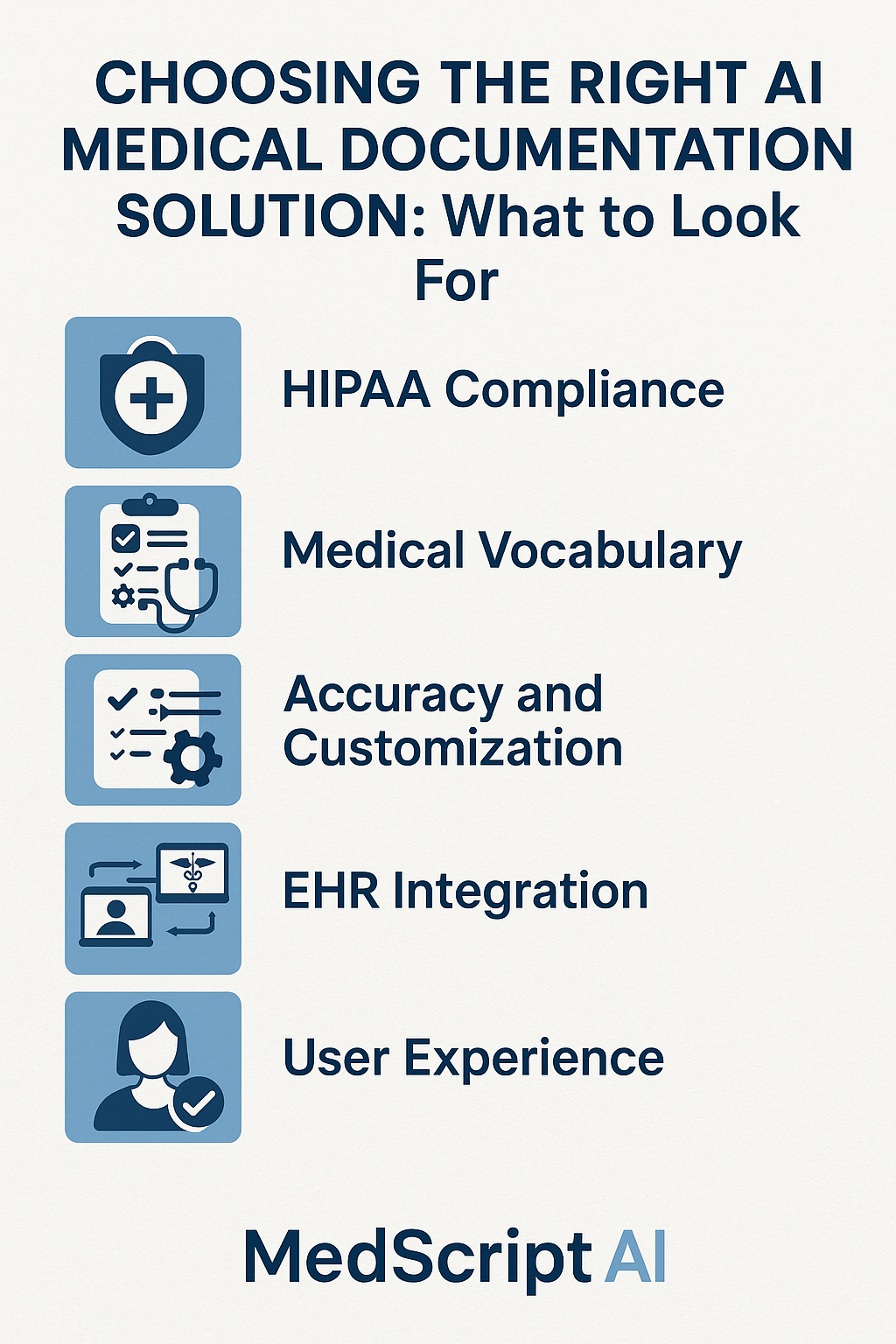 Choosing the Right AI Medical Documentation Solution: What to Look For